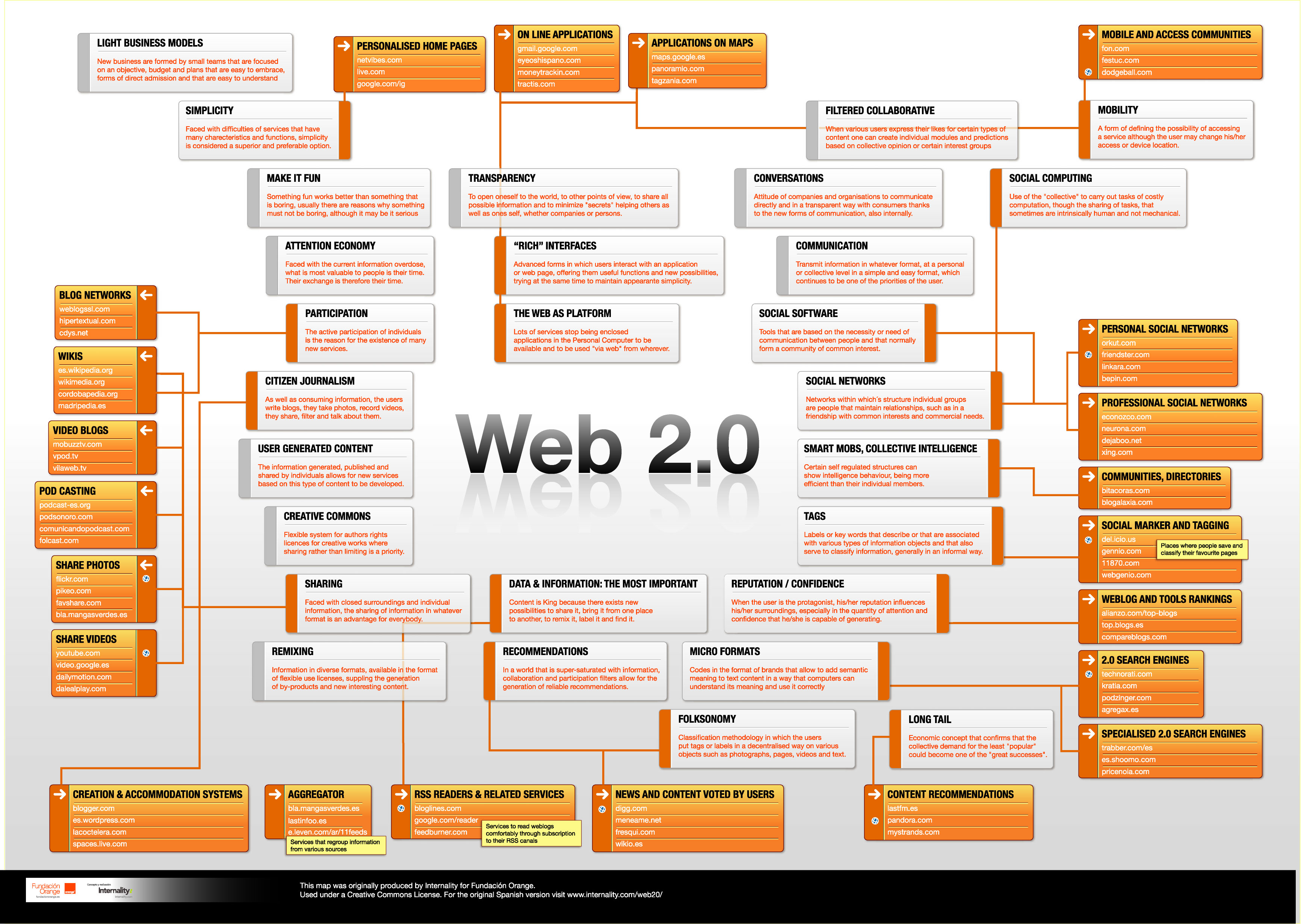 web20_big.jpg